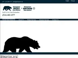 Sites similar to grizzlysnow.com