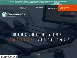 Sites similar to grmetrology.com