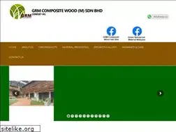Sites similar to grmmalaysia.com