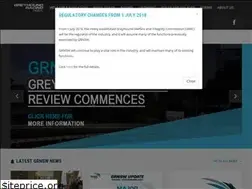 Sites similar to grnsw.com.au