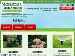 Sites similar to grnway.com