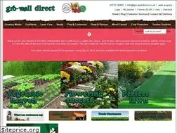 Sites similar to gro-welldirect.co.uk