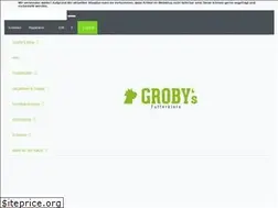 Sites similar to grobys-futterkiste.de