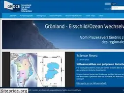 Sites similar to groce.de