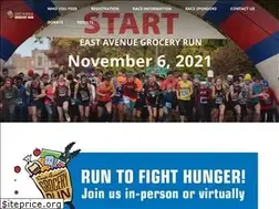 Sites similar to groceryrun.org