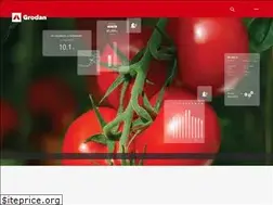 Sites similar to grodan.nl