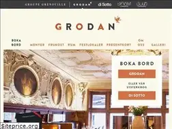 Sites similar to grodan.se