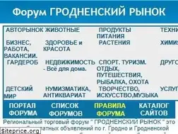 Sites similar to grodna.ru
