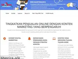 Sites similar to groeducontentmarketing.com