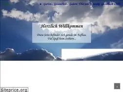 Sites similar to groenning.de