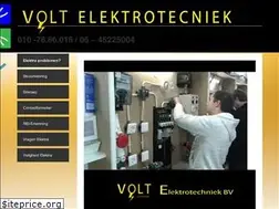Sites similar to groepenkastspecialist.net