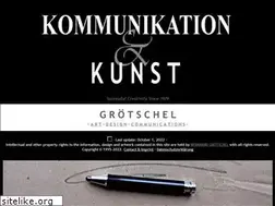 Sites similar to groetschel.com