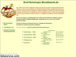 Sites similar to grof-holotropic-breathwork.de