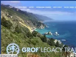Sites similar to grof-legacy-training.com