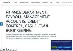 Sites similar to groforth.com
