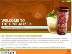 Sites similar to grogalizer.com