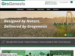 Sites similar to grogenesis.com