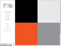 Sites similar to groggcreative.com