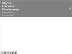 Sites similar to groggonline.com