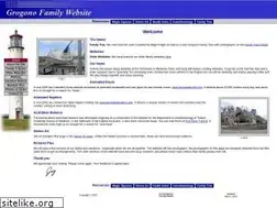 Sites similar to grogono.com