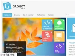 Sites similar to grogot.com