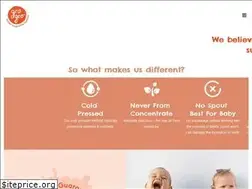 Sites similar to grogrofood.com