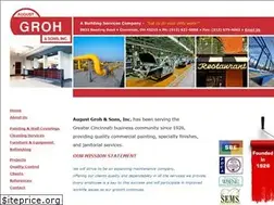 Sites similar to groh.com