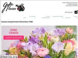 Sites similar to groheflorist.com