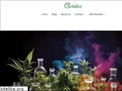 Sites similar to grohelinecbdoil.com