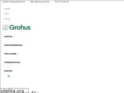 Sites similar to grohus.se