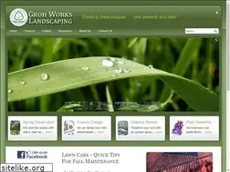 Sites similar to grohworks.com