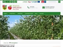Sites similar to grojec.pl