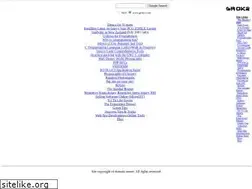 Sites similar to grok2.com