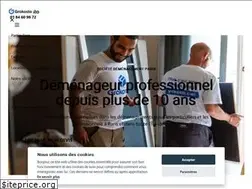 Sites similar to grokosto.com