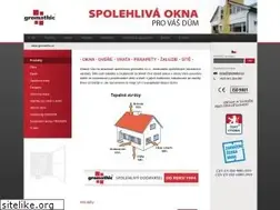 Sites similar to gromathic.cz