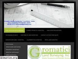 Sites similar to gromatici.com