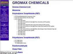 Sites similar to gromaxchemical.com