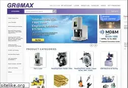 Sites similar to gromaxonline.com