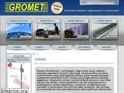 Sites similar to gromet.com.pl