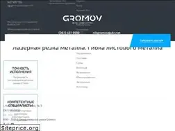 Sites similar to gromov.ua