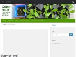 Sites similar to gronarader.se