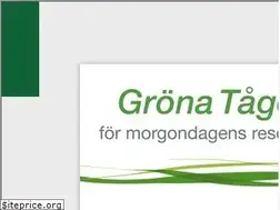Sites similar to gronataget.se