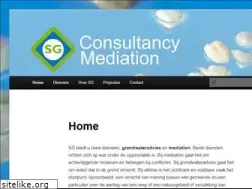 Sites similar to grondwateradvies.com