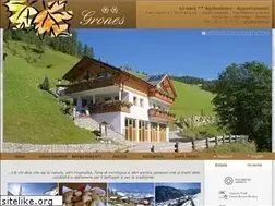 Sites similar to grones.it