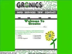 Sites similar to gronics.com