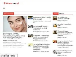 Sites similar to grono.net.pl