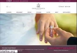 Sites similar to gronoandchristie.com