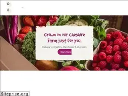 Sites similar to groobox.co.uk