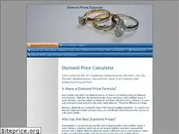 Sites similar to groomgame.com