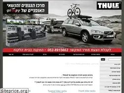 Sites similar to groopy.net